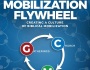 The Mobilization Flywheel
